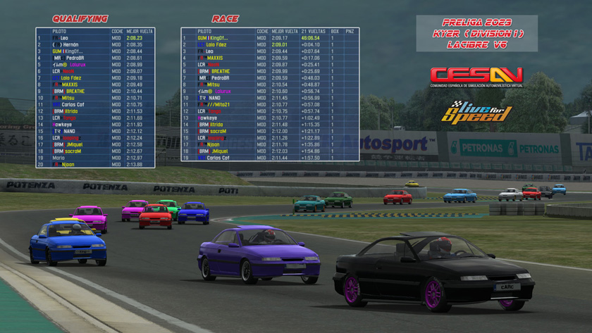 Result Div 1