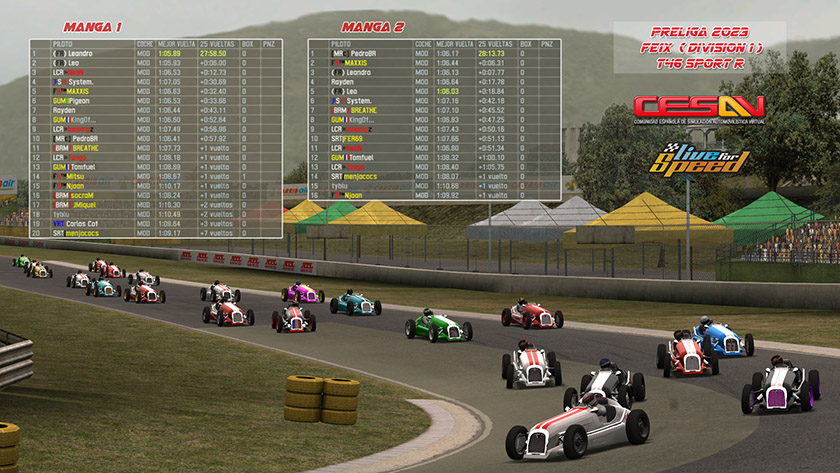 Result Div 1