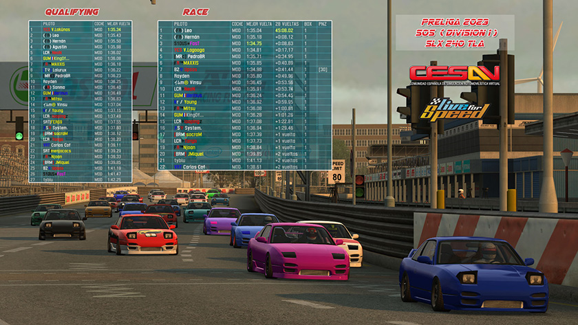 Result Div 1