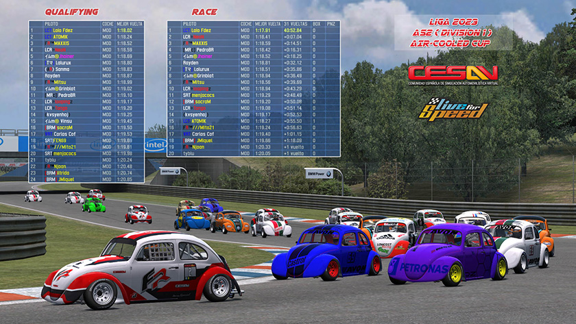Result Div 1