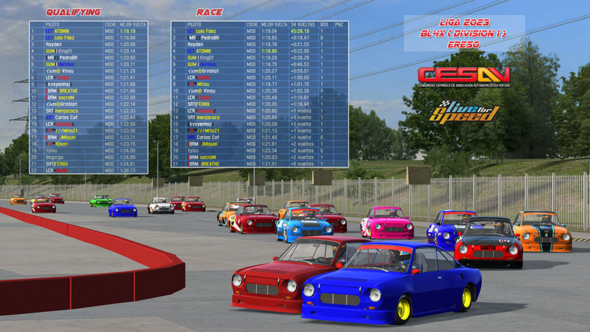 Result Div 1