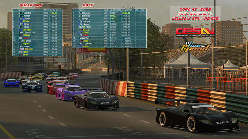 Result Div 1