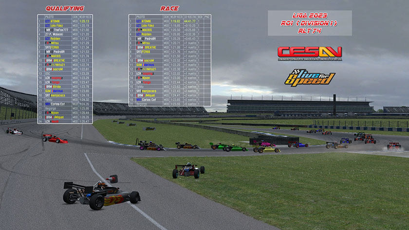 Result Div 1