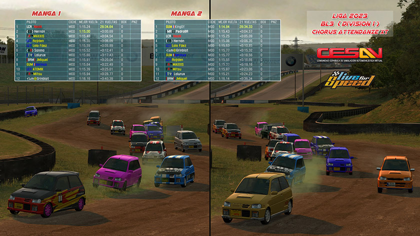 Result Div 1