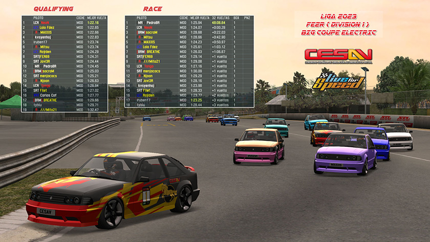 Result Div 1
