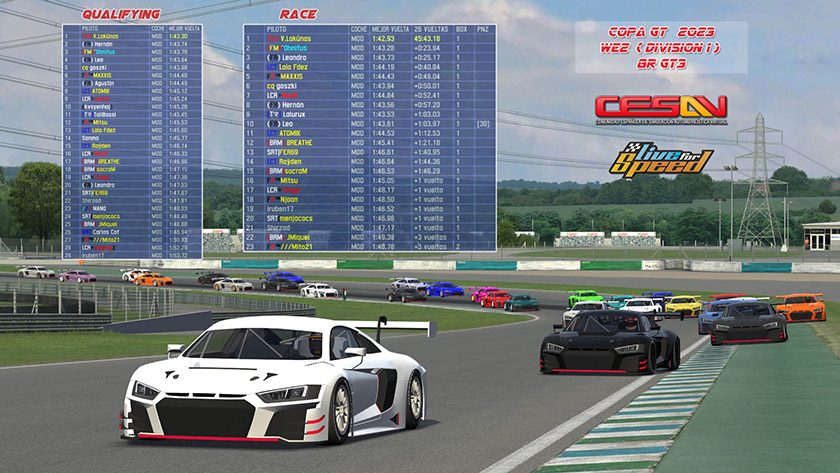 Result Div 1