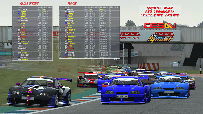 Result Div 1