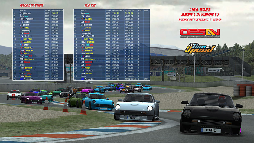 Result Div 1