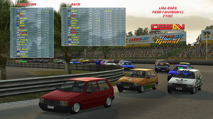Result Div 1