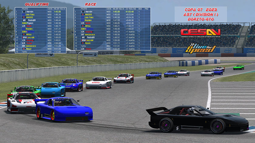 Result Div 1