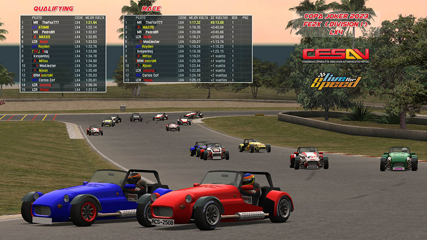 Result Div 1