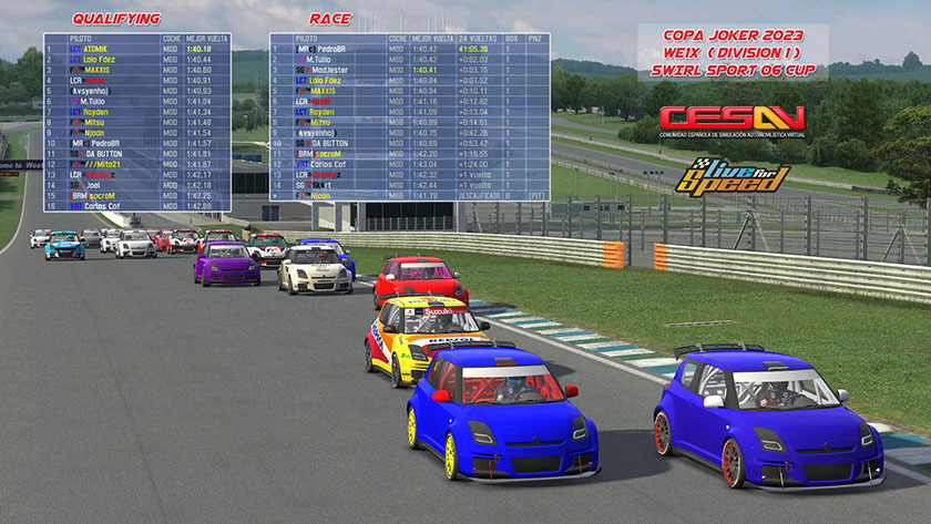 Result Div 1