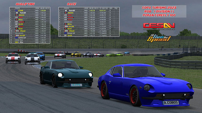 Result Div 1