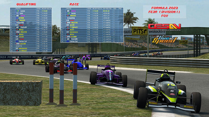 Result Div 1