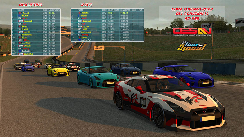 Result Div 1