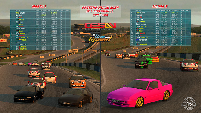 Result Div 1