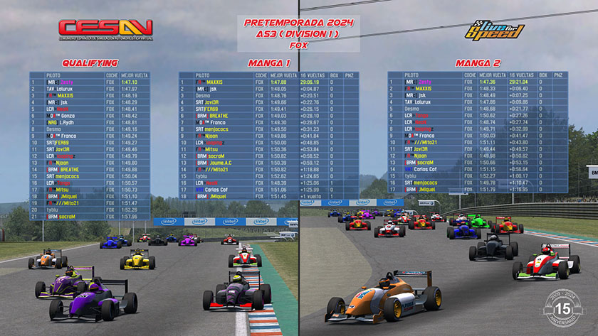 Result Div 1