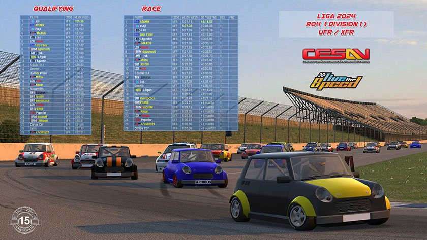 Result Div 1