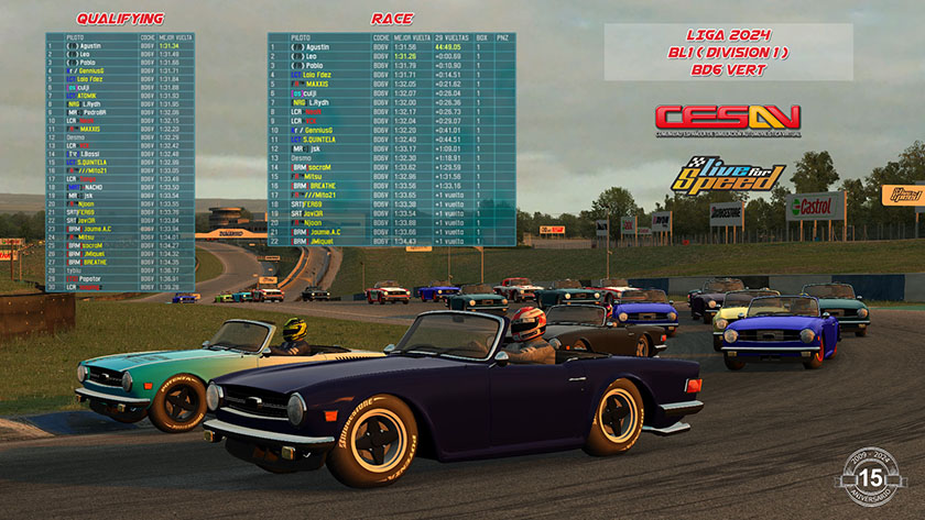 Result Div 1