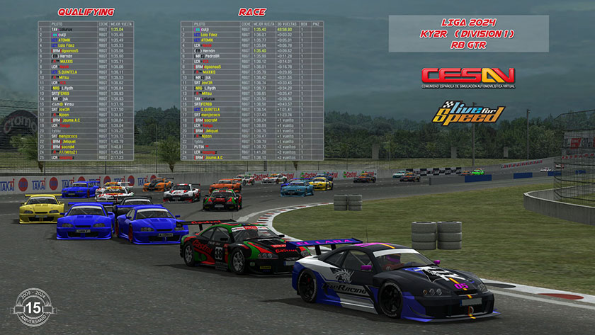 Result Div 1