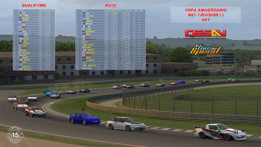 Result Div 1