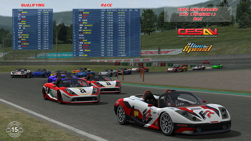 Result Div 1