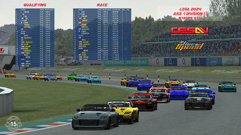 Result Div 1
