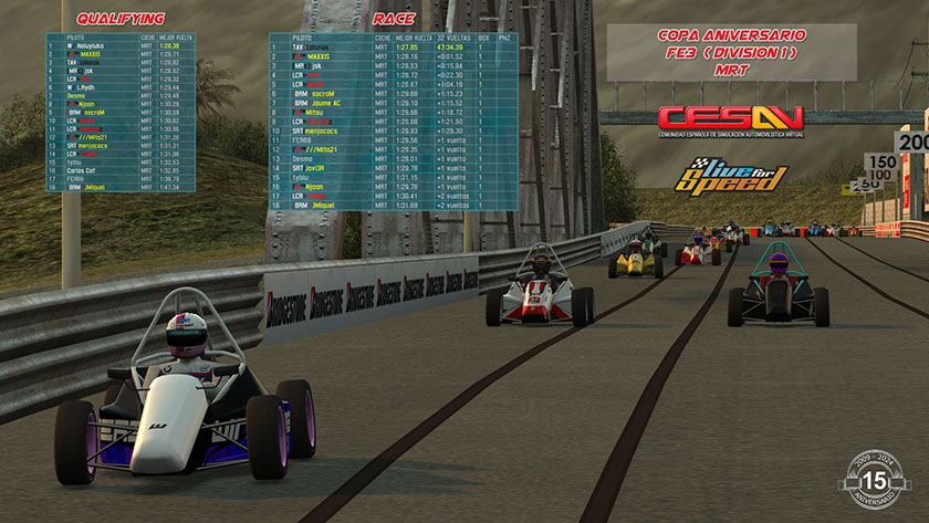 Result Div 1