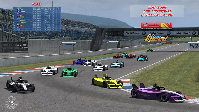 Result Div 1