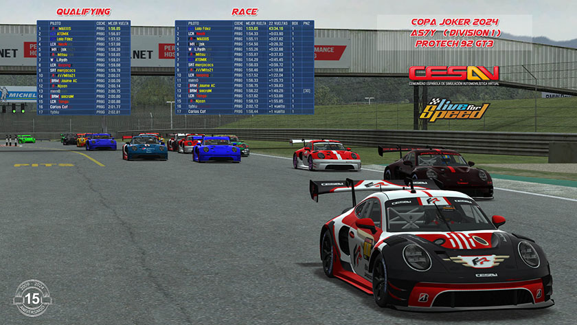 Result Div 1