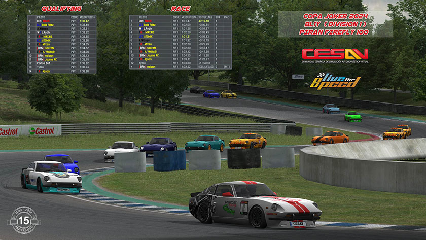 Result Div 1