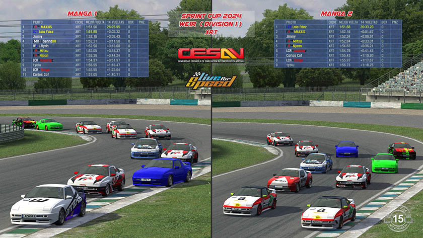 Result Div 1