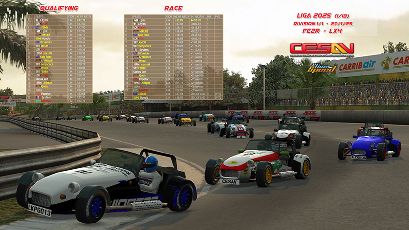 Result Div 1
