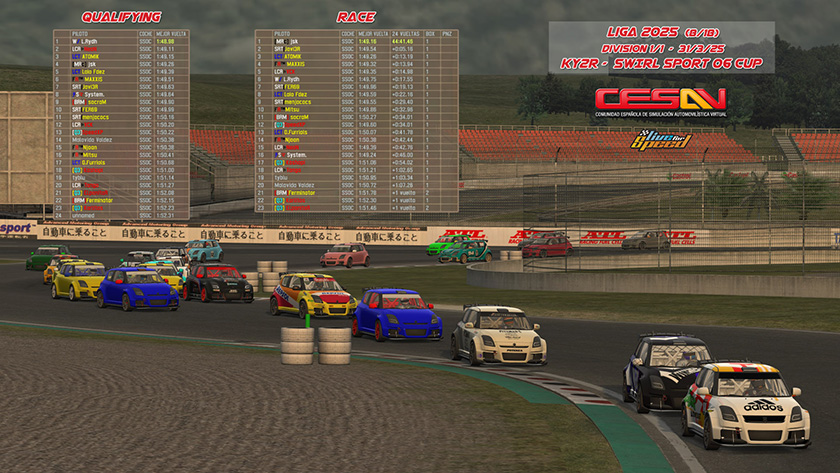 Result Div 1