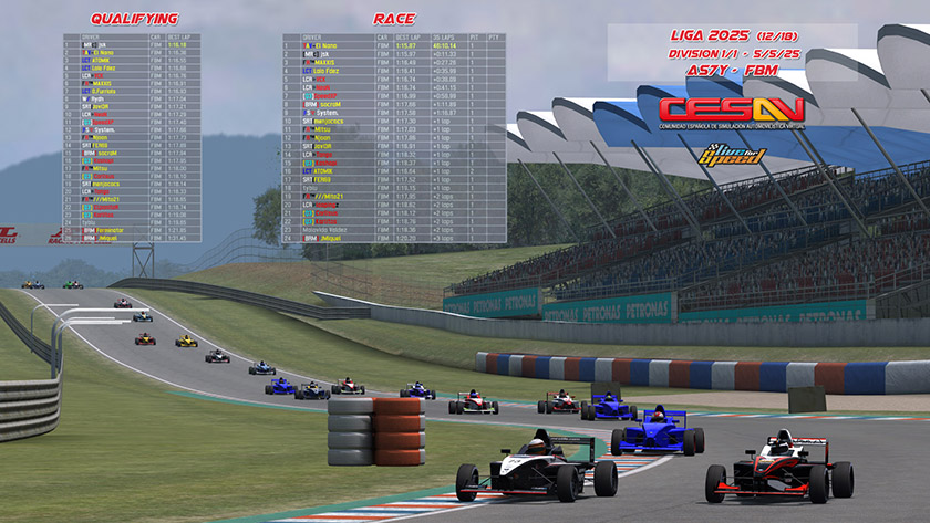 Result Div 1