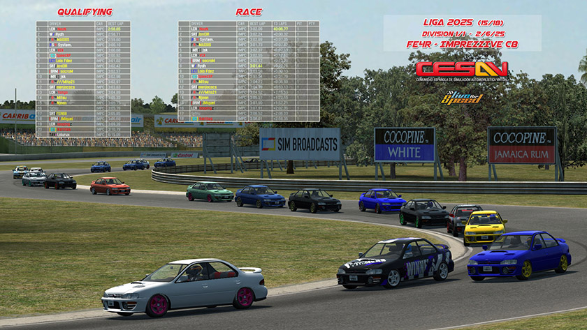 Result Div 1