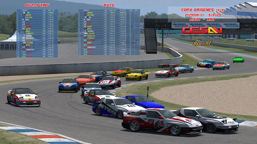 Result Div 1