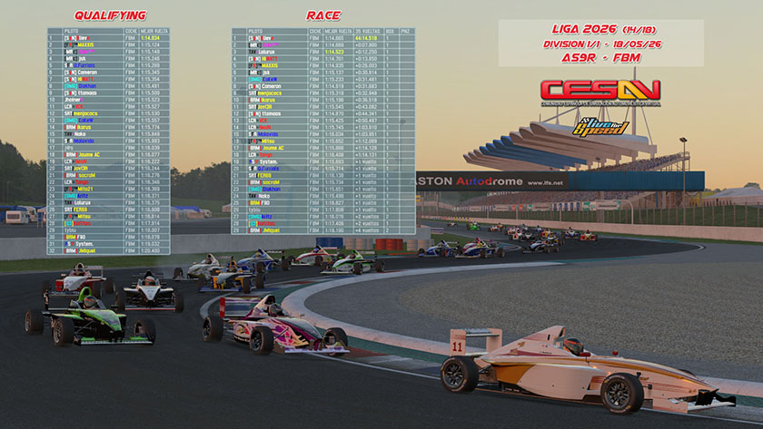 Result Div 1