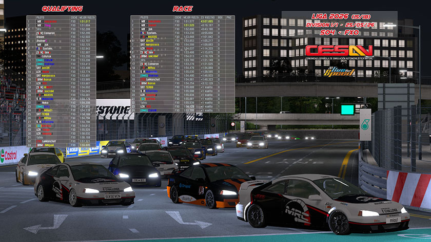 Result Div 1