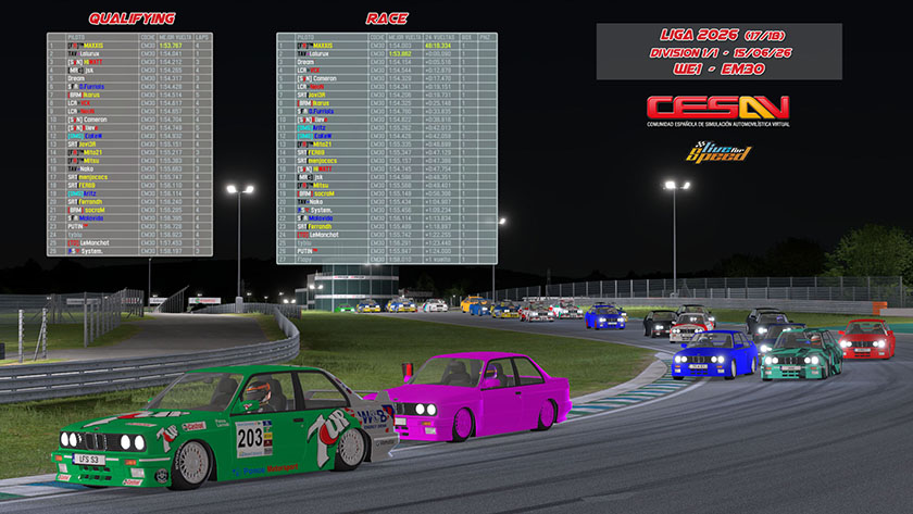 Result Div 1