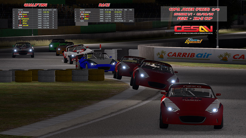 Result Div 1