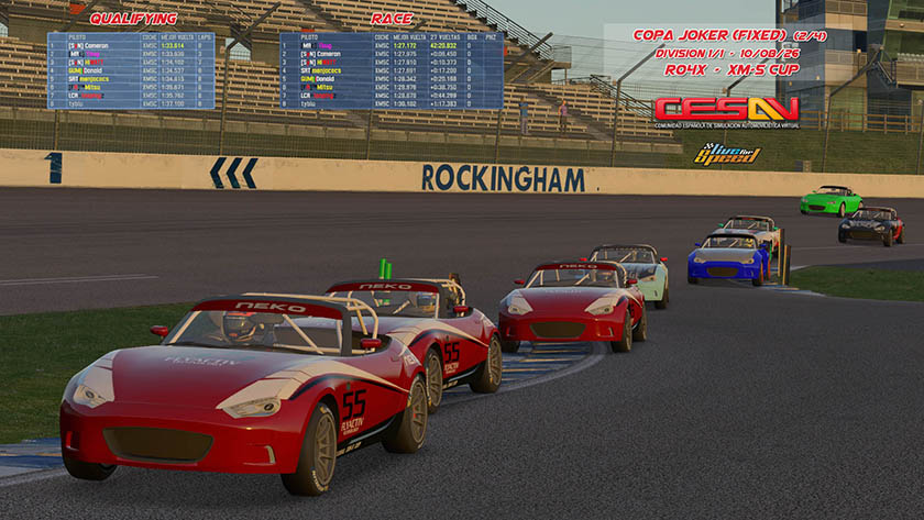 Result Div 1