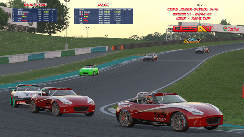 Result Div 1
